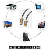 Lade das Bild in den Galerie-Viewer, 3 m /