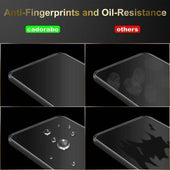Load image into Gallery viewer, Transparent / R17