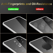 Load image into Gallery viewer, Weiß / Mi A1 / Mi 5X