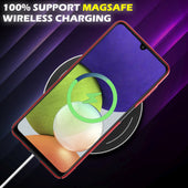 Load image into Gallery viewer, Rot / Galaxy A22 4G / M22 / M32 4G