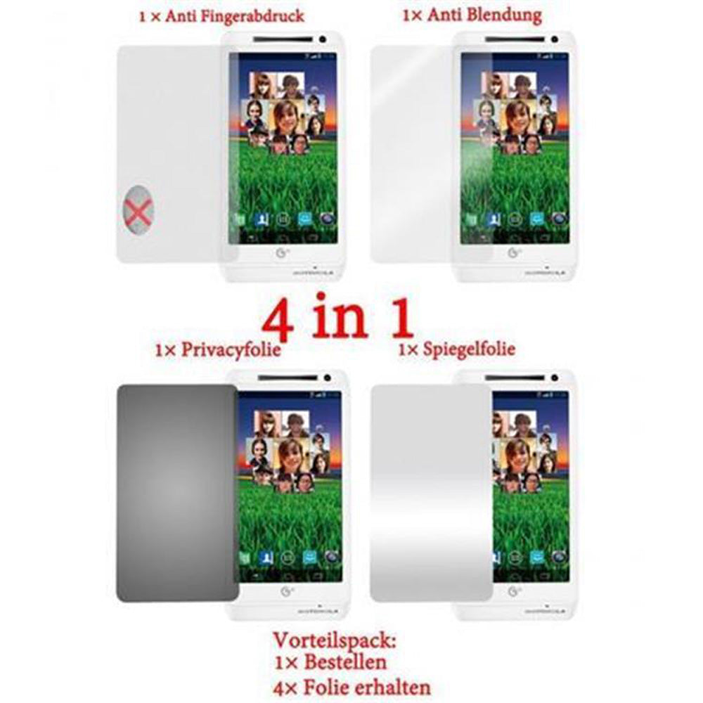 Transparent / RAZR i